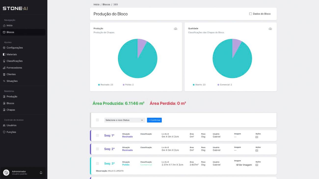 Produção do bloco na Stone AI
